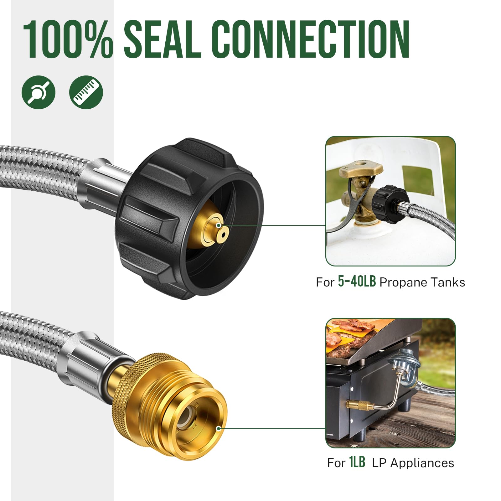 Adattatore per Tubo del Propan - Tools Qcc recensione e prezzo