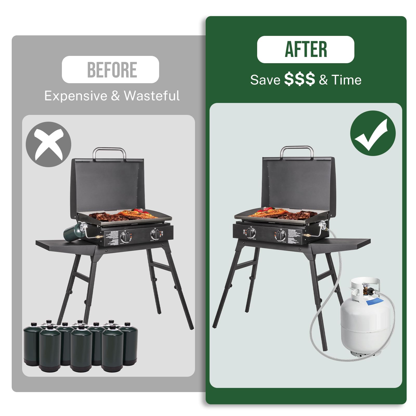 Adattatore per Tubo del Propan - Tools Qcc recensione e prezzo