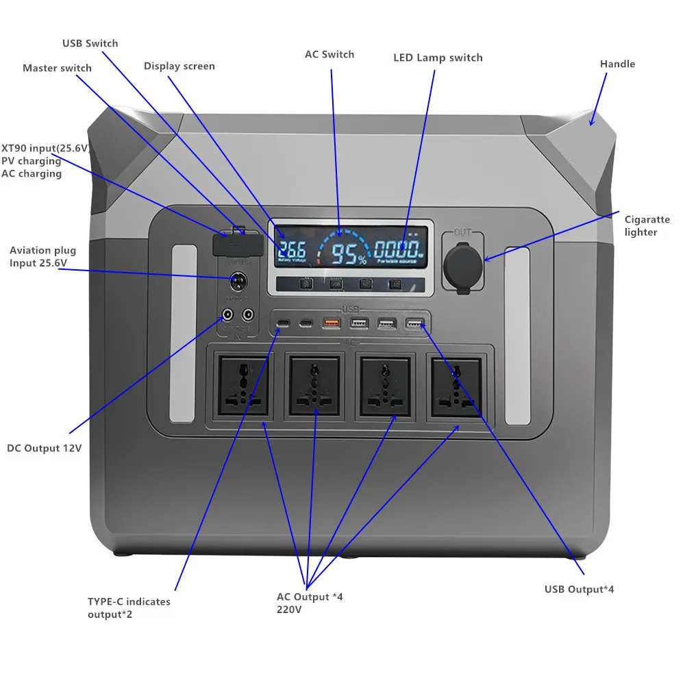 QA-P3000Pro Stazione Portatile - Tools Qa recensione e prezzo