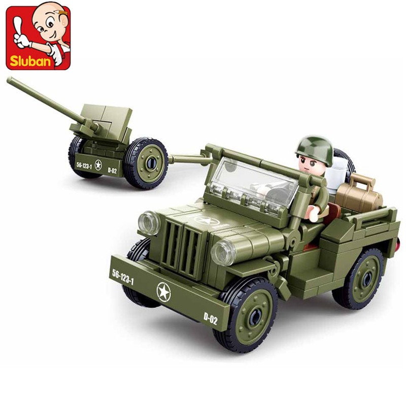 Militare Ww2 Guerra Mondiale I - Hand Plane Block recensione e prezzo